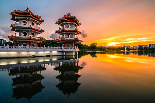 Chinese Garden